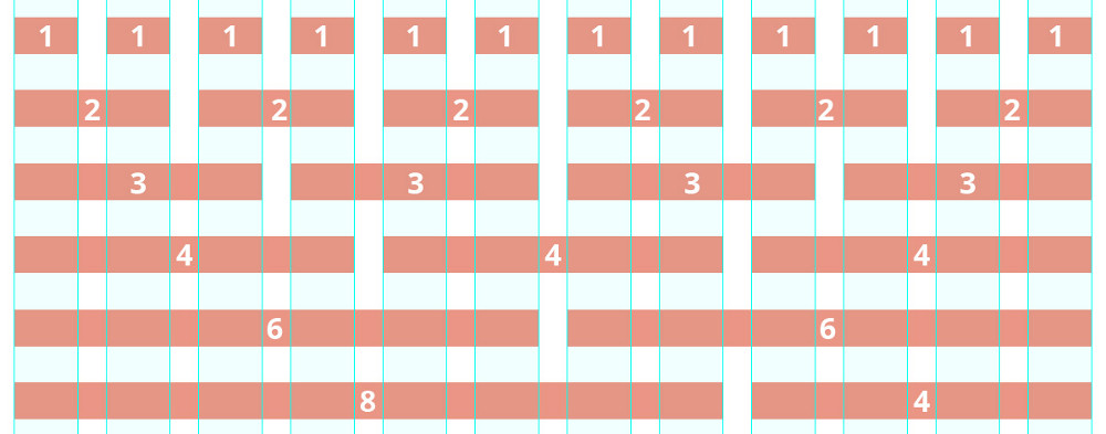 _images/flatpages-bootstrap-grids.jpg